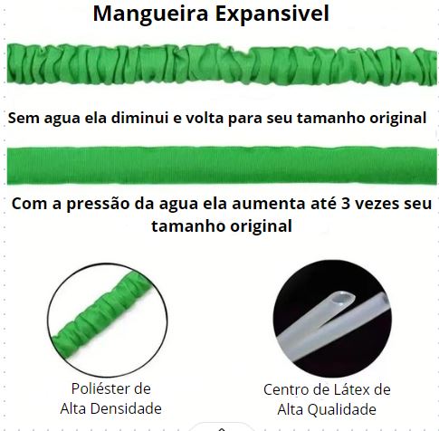 Mangueira Mágica Expansível de Alta Pressão